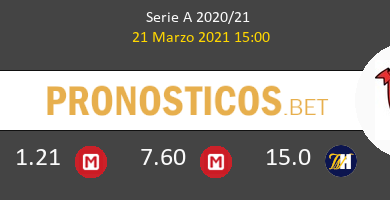 Juventus vs Benevento Pronostico (21 Mar 2021) 6