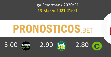 Las Palmas vs Girona Pronostico (19 Mar 2021) 5