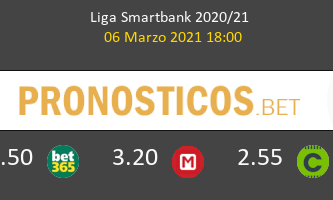 Las Palmas vs Rayo Vallecano Pronostico (6 Mar 2021) 2