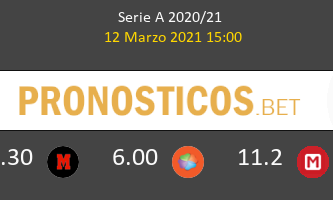 Lazio vs Crotone Pronostico (12 Mar 2021) 1
