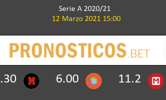 Lazio vs Crotone Pronostico (12 Mar 2021) 3