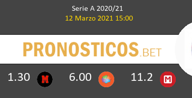 Lazio vs Crotone Pronostico (12 Mar 2021) 4