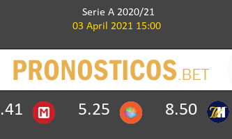 Lazio vs Spezia Pronostico (3 Abr 2021) 2