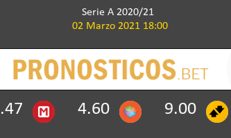 Lazio vs Torino Pronostico (2 Mar 2021) 1