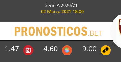 Lazio vs Torino Pronostico (2 Mar 2021) 4