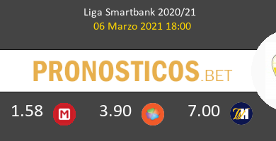 Leganés vs CD Castellón Pronostico (6 Mar 2021) 5