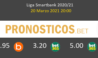 Leganés vs Fuenlabrada Pronostico (20 Mar 2021) 2