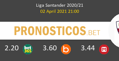 Levante vs Huesca Pronostico (2 Abr 2021) 6