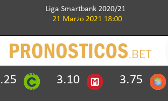 Lugo vs CD Castellón Pronostico (21 Mar 2021) 3