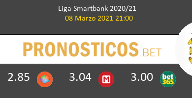 Lugo vs Fuenlabrada Pronostico (8 Mar 2021) 5