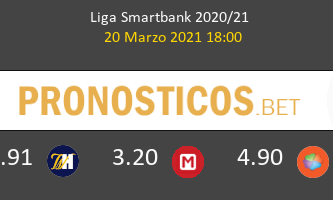 Mallorca vs Real Oviedo Pronostico (20 Mar 2021) 3