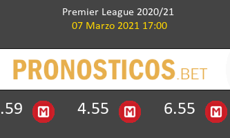 Manchester City vs Manchester United Pronostico (7 Mar 2021) 2