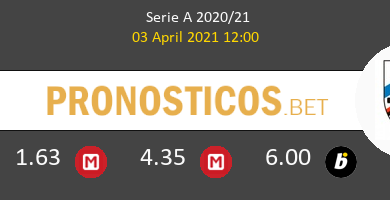 Milan vs Sampdoria Pronostico (3 Abr 2021) 4