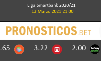 Mirandés vs Espanyol Pronostico (13 Mar 2021) 1