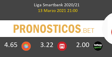 Mirandés vs Espanyol Pronostico (13 Mar 2021) 5