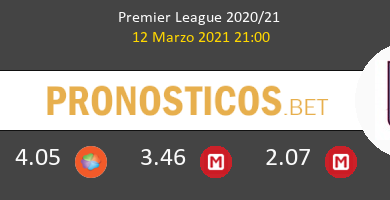 Newcastle vs Aston Villa Pronostico (12 Mar 2021) 4