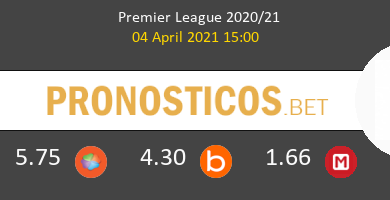 Newcastle vs Tottenham Hotspur Pronostico (4 Abr 2021) 4