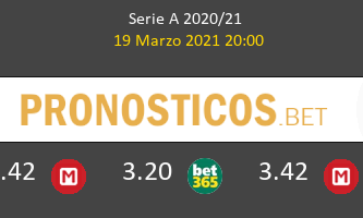 Parma vs Genoa Pronostico (19 Mar 2021) 1