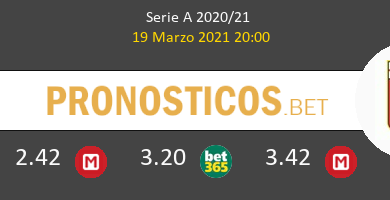 Parma vs Genoa Pronostico (19 Mar 2021) 5