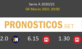 Parma vs Inter Pronostico (4 Mar 2021) 2