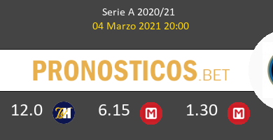 Parma vs Inter Pronostico (4 Mar 2021) 5