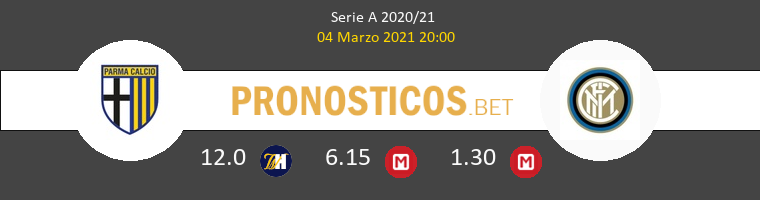 Parma vs Inter Pronostico (4 Mar 2021) 1