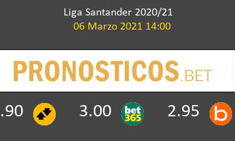 Real Valladolid vs Getafe Pronostico (6 Mar 2021) 2