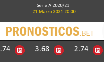 Roma vs Napoli Pronostico (21 Mar 2021) 2