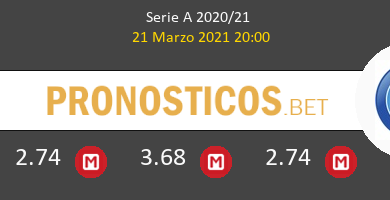 Roma vs Napoli Pronostico (21 Mar 2021) 4