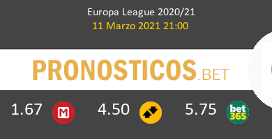 Roma vs Shakhtar Donetsk Pronostico (11 Mar 2021) 4