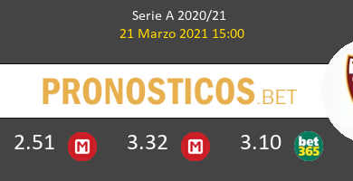 Sampdoria vs Torino Pronostico (21 Mar 2021) 6