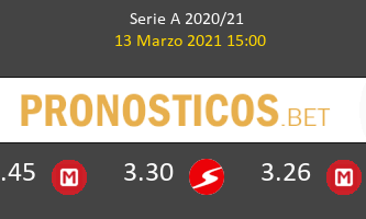 Sassuolo vs Hellas Verona Pronostico (13 Mar 2021) 2