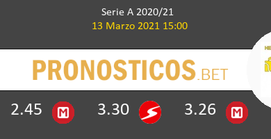 Sassuolo vs Hellas Verona Pronostico (13 Mar 2021) 5