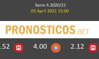 Sassuolo vs Roma Pronostico (3 Abr 2021) 2