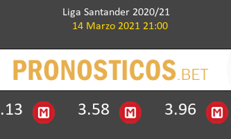 Sevilla vs Real Betis Pronostico (14 Mar 2021) 3