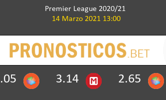 Southampton vs Brighton & Hove Albion Pronostico (14 Mar 2021) 2
