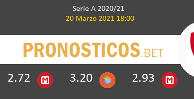 Spezia vs Cagliari Pronostico (20 Mar 2021) 5
