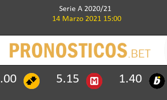 Torino vs Inter Pronostico (14 Mar 2021) 1