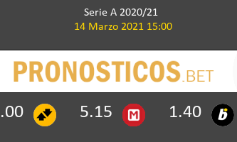 Torino vs Inter Pronostico (14 Mar 2021) 3