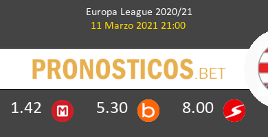 Tottenham Hotspur vs Dinamo Zagreb Pronostico (11 Mar 2021) 6