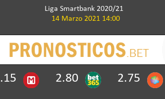 UD Logroñés vs Málaga Pronostico (14 Mar 2021) 2