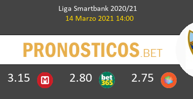 UD Logroñés vs Málaga Pronostico (14 Mar 2021) 6