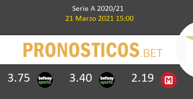 Udinese vs Lazio Pronostico (21 Mar 2021) 5