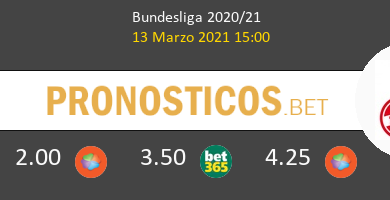 Union Berlin vs Koln Pronostico (13 Mar 2021) 4