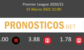 Wolverhampton Wanderers vs Liverpool Pronostico (15 Mar 2021) 1