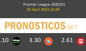 Wolverhampton vs West Ham Pronostico (5 Abr 2021) 3