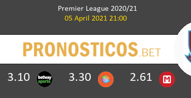 Wolverhampton vs West Ham Pronostico (5 Abr 2021) 6