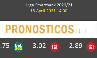 Albacete vs Mirandés Pronostico (18 Abr 2021) 3