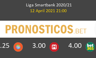 Alcorcón vs CD Castellón Pronostico (12 Abr 2021) 2