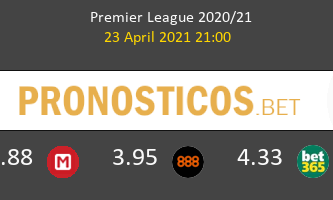 Arsenal vs Everton Pronostico (23 Abr 2021) 1